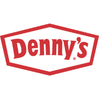 Denny's Corporation Share Price